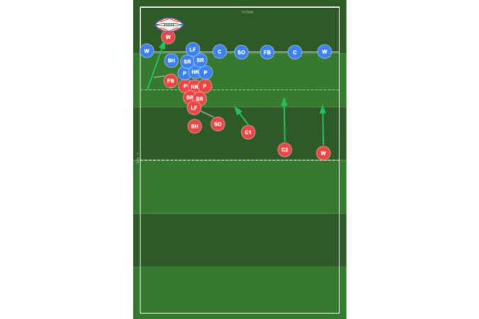Scrum Split Play