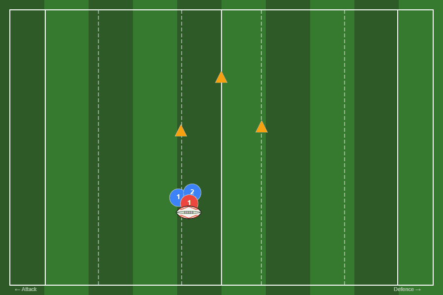 Edge Defence - Wing / Centre