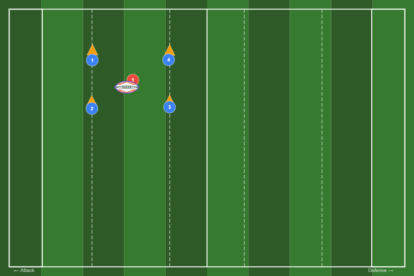 2v1 Defence