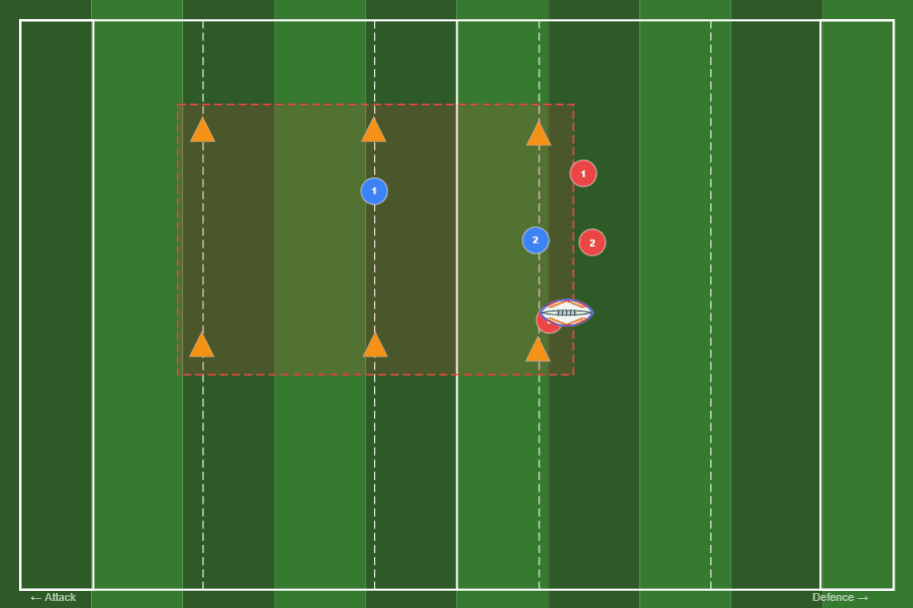 3 v 2 Attacking Drill