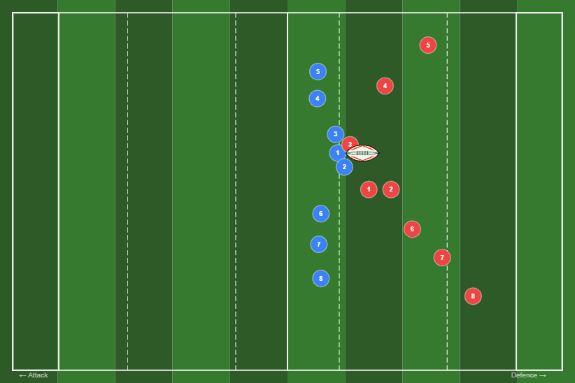 Simple Marker Play